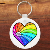 All You Need is Love キーホルダー (裏面)