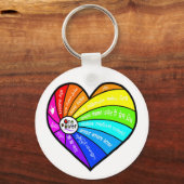 All You Need is Love キーホルダー (正面)