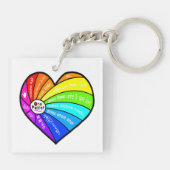 All You Need is Love キーホルダー (裏面)