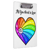 All You Need is Love クリップボード (右)