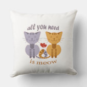All you need is meow Valentine cats クッション (裏面)