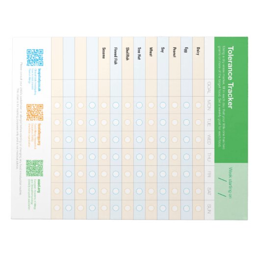 Allergen Intro Tracker US ノートパッド (正面)