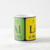 Alli期別テーブル名mag コーヒーマグカップ (中央)