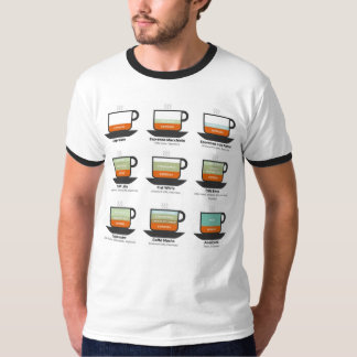 allthecoffees tシャツ