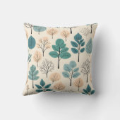 Almofada Raízes do Futuro-1 クッション (裏面)