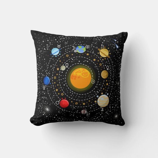 almofada sistema solar クッション (正面)