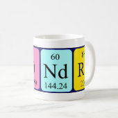 Alondra定期テーブル名mug コーヒーマグカップ (正面右)