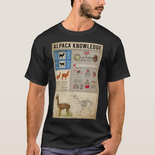 Alpacas knowledge vintage  Classic T-Shirt Tシャツ (正面)