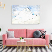 Alpamayo キャンバスプリント (インサイチュ (リビング))