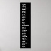 Alpha Bravo Charlies's by Leslie Peppers ポスター (正面)