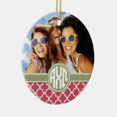 Alpha Chi Omega | モノグラムと写真 セラミックオーナメント (右)