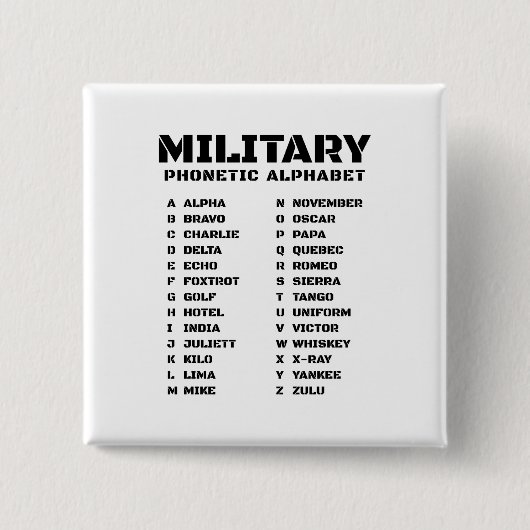 Alpha-Zuluシグナルグラフ 缶バッジ (正面)