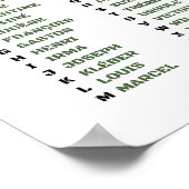 Alphabet militaire – フランス語コード音韻 ポスター (角)