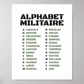 Alphabet militaire – フランス語コード音韻 ポスター (正面)