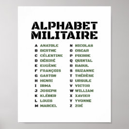 Alphabet militaire – フランス語コード音韻 ポスター