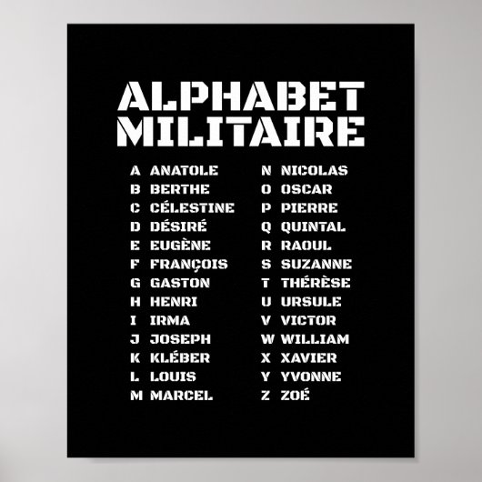 Alphabet Militaire Phonetic French A–Z ポスター (正面)