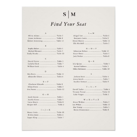 Alphabetical Classic Monogram Seating Chart ポスター (正面)