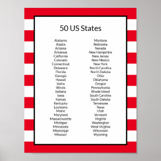 Alphabetical List of 50 US States ポスター