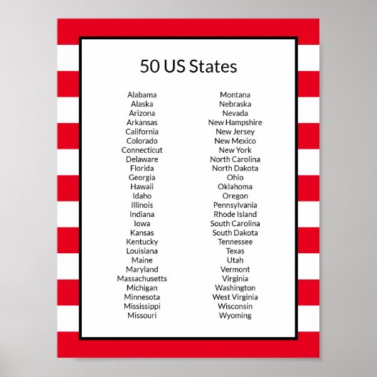 Alphabetical List of 50 US States ポスター (正面)