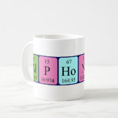 Alphonsoの定期的なテーブル名mag コーヒーマグカップ (正面左)