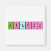 Alphonso周期表名磁石 マグネット (正面)