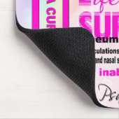 ALS神への信頼マウスパッド マウスパッド (コーナー)