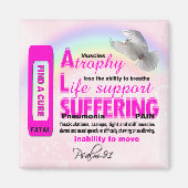 ALS認識度 – マグネット (正面)