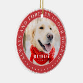 Always & Forever in ourハートメモリアルPet写真 セラミックオーナメント (右)