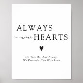 Always In Our Hearts Wedding Remembrance Sign ポスター (正面)