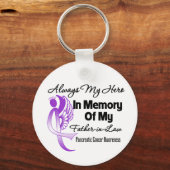 Always My Hero Father-in-Law – 膵臓がん キーホルダー (正面)