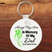 Always My Hero In Memoryパパ – リンパ腫 キーホルダー (正面)