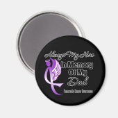 Always My Hero In Memoryパパ – 膵臓がん マグネット (正面/裏面)