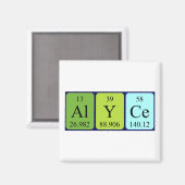 Alyce周期表名磁石 マグネット (正面/裏面)