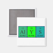 Alys周期表名マグネット マグネット (正面/裏面)