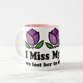 Alzheimerのお母さんの記憶のマグ ツートーンマグカップ (正面左)