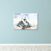 Ama Dablam キャンバスプリント (インサイチュ (ウッドフロア))