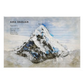Ama Dablam ポスター (正面)