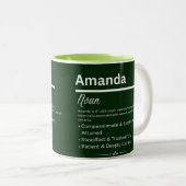Amanda, Girl Personalized Name Definition Mug ツートーンマグカップ (正面右)