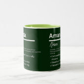 Amanda, Girl Personalized Name Definition Mug ツートーンマグカップ (中央)