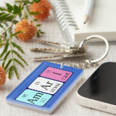 Amari定期テーブル名キーリング キーホルダー (正面右)