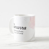 Amarra Mug:日スタイリッシュ間用コーヒーカップ コーヒーマグカップ (正面左)