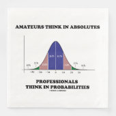 Amateur 考え Absolutesプロフェッショナル考え統計 (正面)