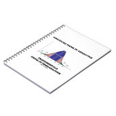 Amateur 考え Absolutesプロフェッショナル考え統計 ノートブック (左側)