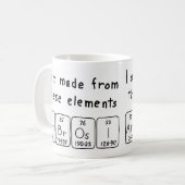 Ambrosi定期テーブル名mag コーヒーマグカップ (正面左)