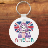 Amelia Prevent Pathways キーホルダー (裏面)