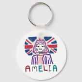 Amelia Prevent Pathways キーホルダー (裏面)