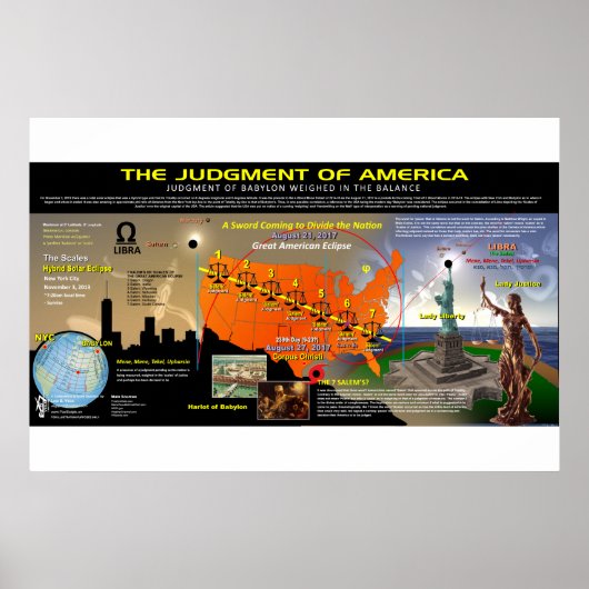 American 素晴らし Eclipse太陽の – パタはかりで測ーン ポスター (正面)