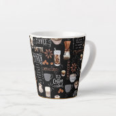 american cappuccino カフェラテマグ (右アングル)