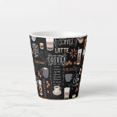 american cappuccino カフェラテマグ (正面)