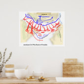 American Civil War Battle of Franklin Military Map ポスター (キッチン)